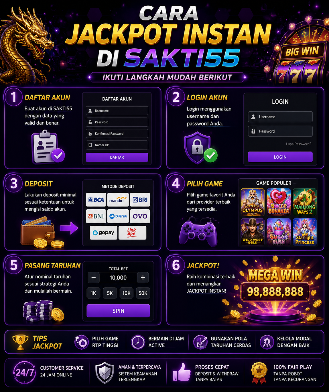 Jutaan pemain Indonesia telah membuktikan bahwa jackpot instan di SAKTI55 bukan sekadar mimpi. Dengan strategi yang tepat dan pemilihan game yang cerdas, peluang meraih jackpot instan terbesar ada di tangan Anda setiap harinya!