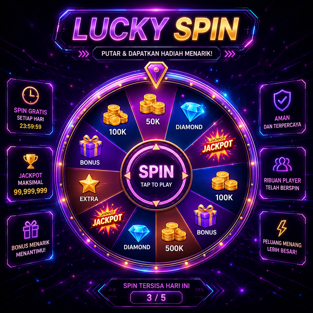 Putar roda keberuntungan Anda dan menangkan hadiah fantastis setiap harinya hanya di SAKTI55 pusat informasi dan hiburan digital terlengkap Indonesia!